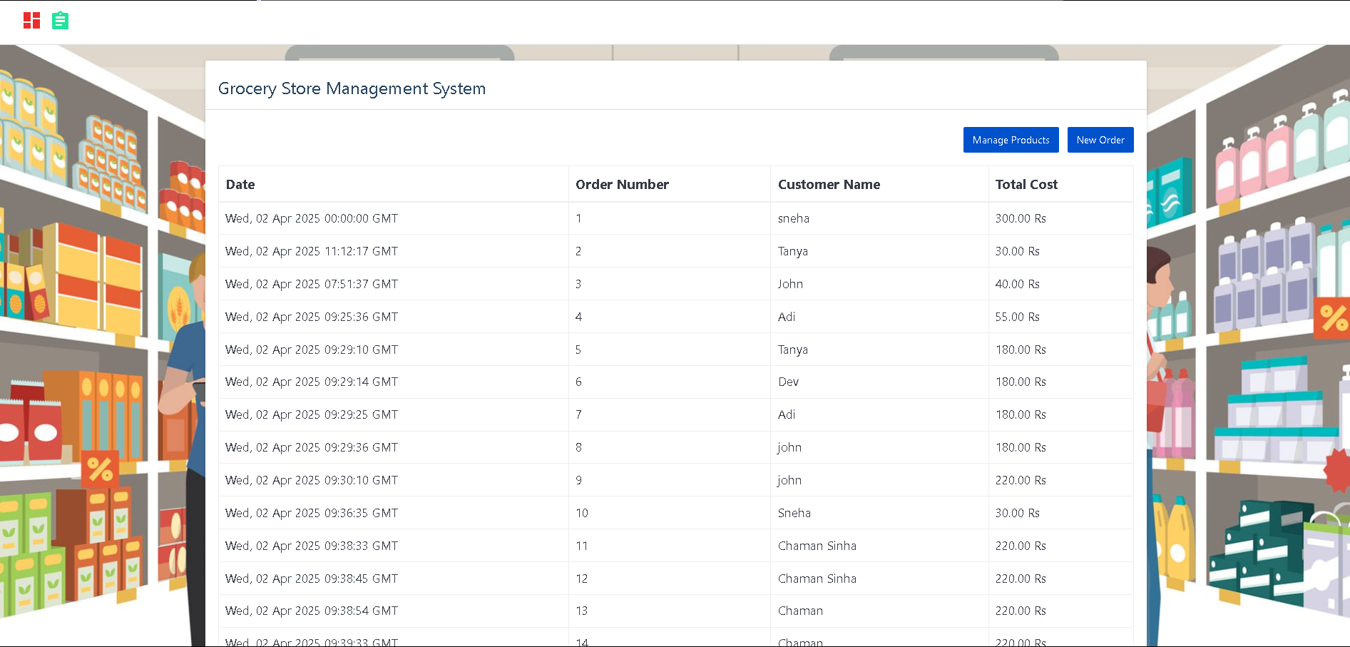 Grocery Management System Dashboard
